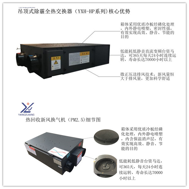 除霾凈化型新風機